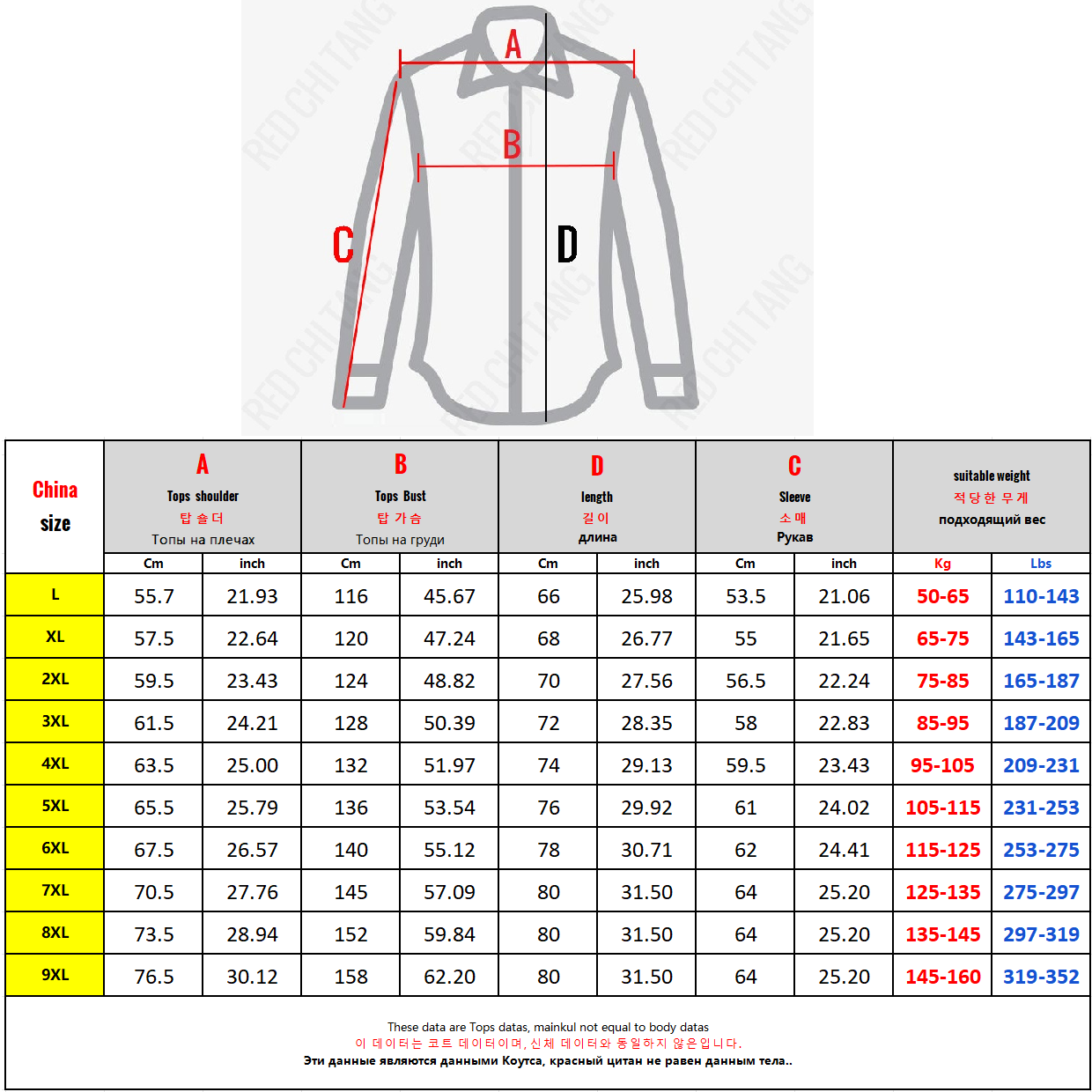Cardigan en tricot pour hommes - Golf Equipment Rental avis et prix